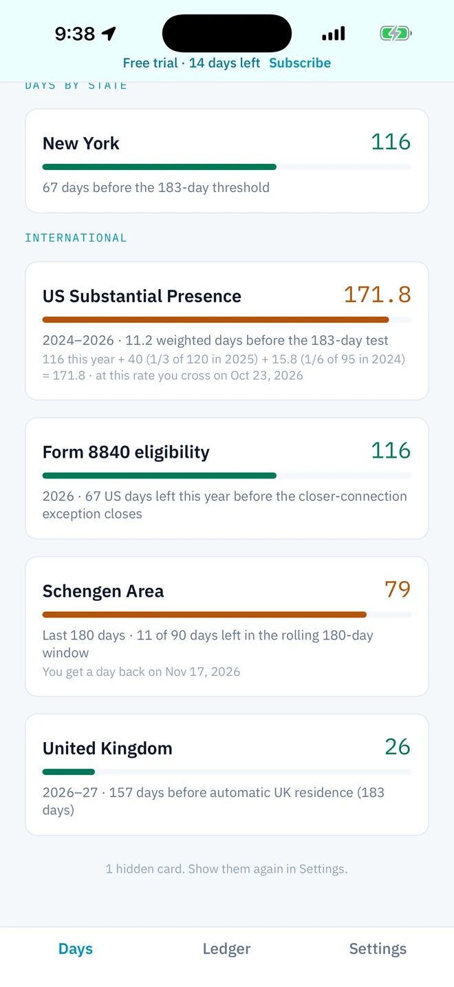 SpyglassBeacon on iPhone: The Substantial Presence Test, weighted across three years